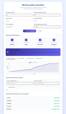 Online 90 Percentile Calculator - Check Your Score Rank