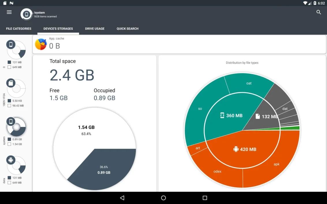 Android storage categories explained including other storage